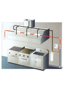 Kitchen Wet chemical System