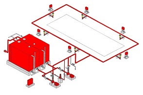 Fire Hydrant Pump Layout Plan